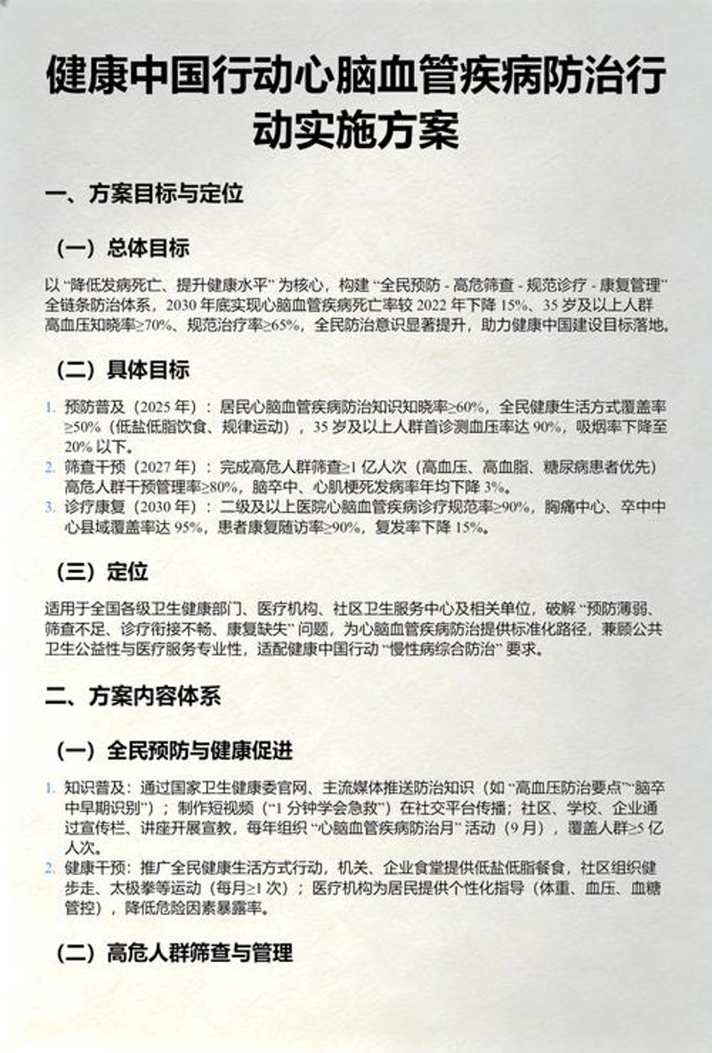 健康方案