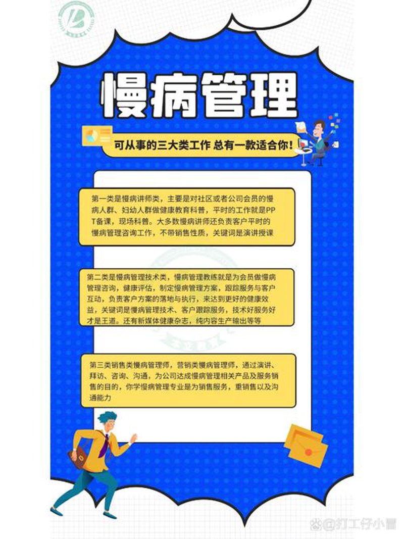 健康科技：重塑未来医疗生态